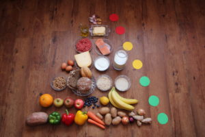 Gesunde kindliche Ernährung